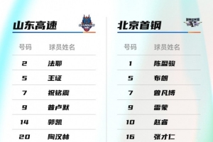  山东VS北京大名单：周琦、曾凡博、赵睿齐登场 高诗岩继续缺阵